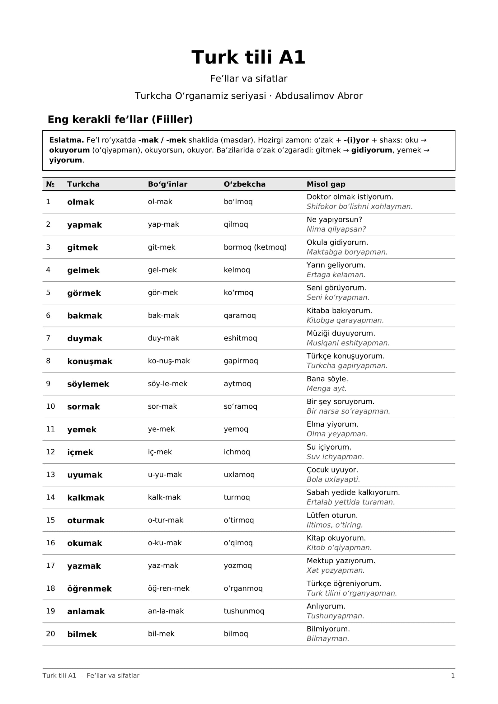 Eng kerakli fe'llar va sifatlar: A1 mini lug'at, 50 so'z + mashqlar (PDF)