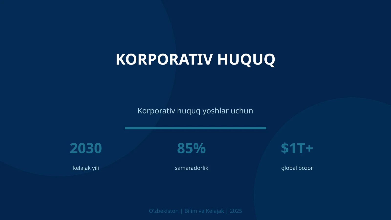 Korporativ huquq yoshlar uchun